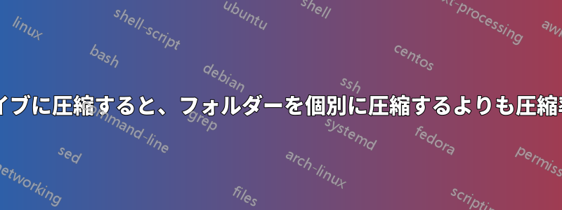 1 つの大きなアーカイブに圧縮すると、フォルダーを個別に圧縮するよりも圧縮率が向上しますか?