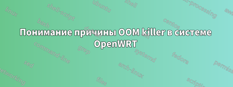 Понимание причины OOM killer в системе OpenWRT