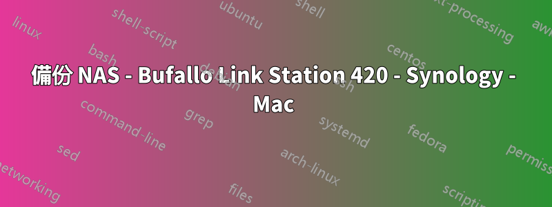 備份 NAS - Bufallo Link Station 420 - Synology - Mac