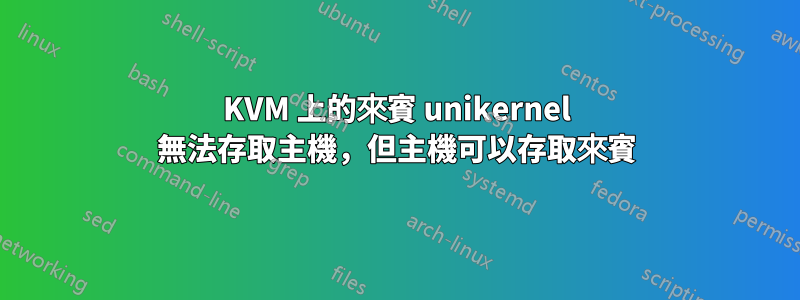 KVM 上的來賓 unikernel 無法存取主機，但主機可以存取來賓