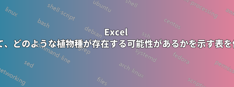 Excel を使用して、場所と生息地に基づいて、どのような植物種が存在する可能性があるかを示す表を作成するにはどうすればよいですか?