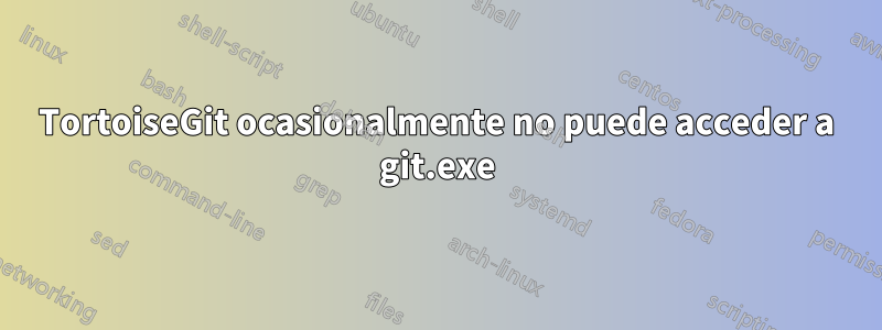 TortoiseGit ocasionalmente no puede acceder a git.exe