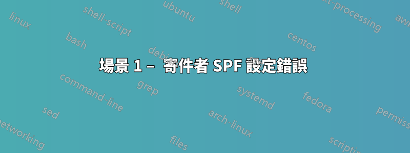 場景 1 – 寄件者 SPF 設定錯誤