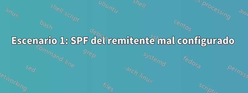 Escenario 1: SPF del remitente mal configurado