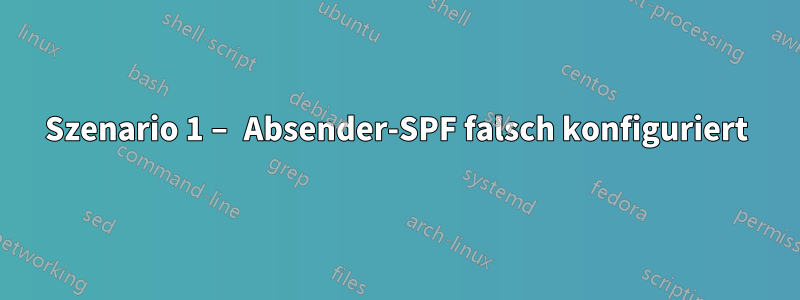 Szenario 1 – Absender-SPF falsch konfiguriert