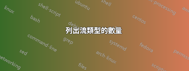 列出流類型的數量