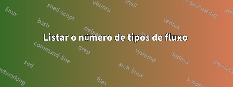 Listar o número de tipos de fluxo