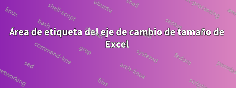 Área de etiqueta del eje de cambio de tamaño de Excel