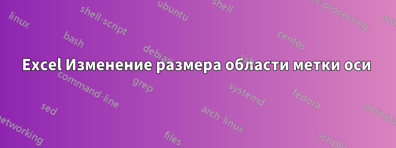 Excel Изменение размера области метки оси