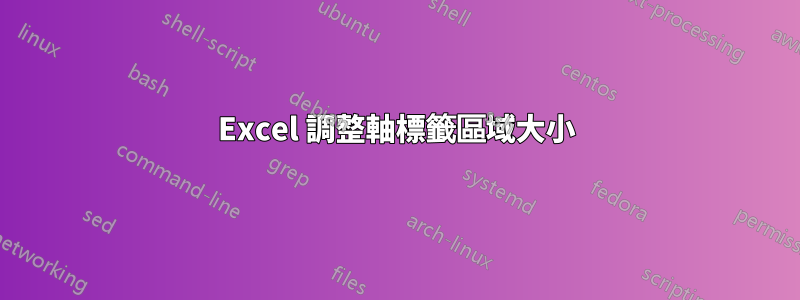 Excel 調整軸標籤區域大小