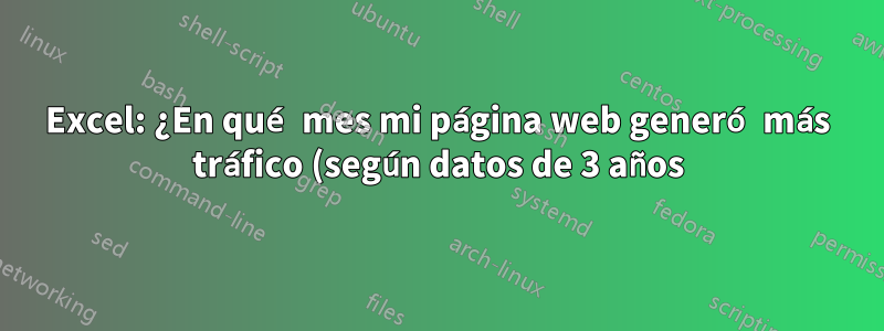 Excel: ¿En qué mes mi página web generó más tráfico (según datos de 3 años)?