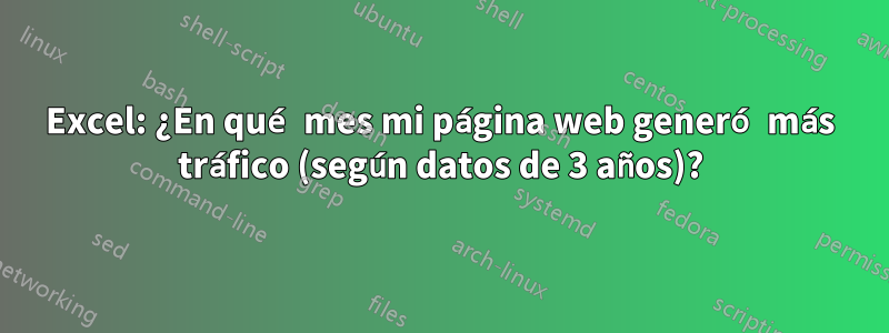 Excel: ¿En qué mes mi página web generó más tráfico (según datos de 3 años)?