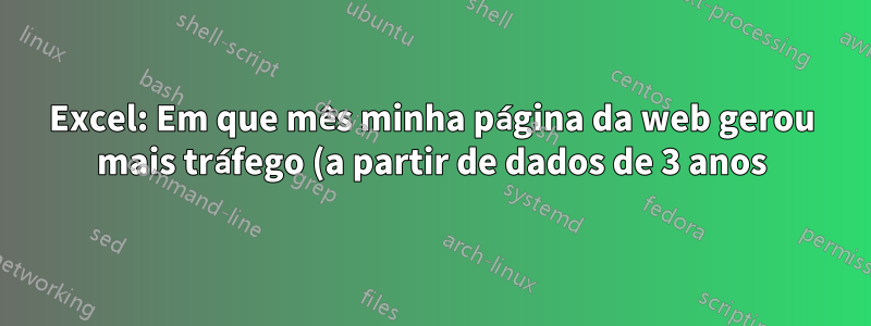 Excel: Em que mês minha página da web gerou mais tráfego (a partir de dados de 3 anos)?