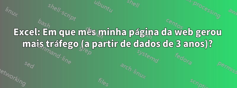 Excel: Em que mês minha página da web gerou mais tráfego (a partir de dados de 3 anos)?