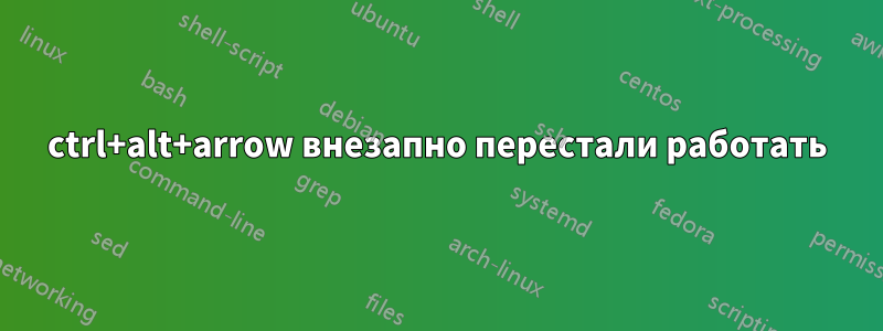 ctrl+alt+arrow внезапно перестали работать