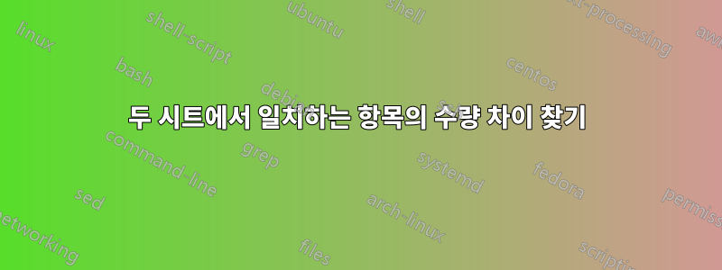 두 시트에서 일치하는 항목의 수량 차이 찾기