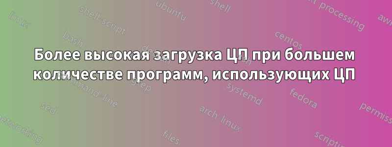 Более высокая загрузка ЦП при большем количестве программ, использующих ЦП