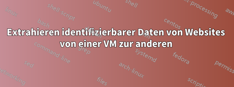 Extrahieren identifizierbarer Daten von Websites von einer VM zur anderen
