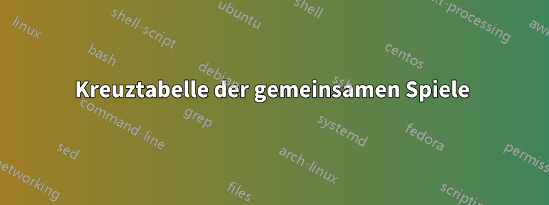 Kreuztabelle der gemeinsamen Spiele