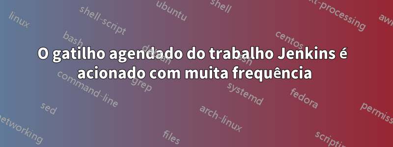 O gatilho agendado do trabalho Jenkins é acionado com muita frequência