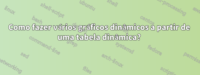 Como fazer vários gráficos dinâmicos a partir de uma tabela dinâmica?