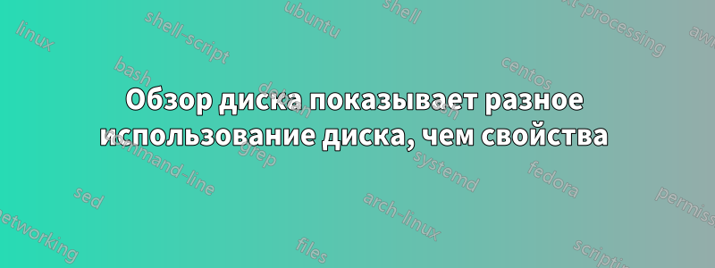 Обзор диска показывает разное использование диска, чем свойства