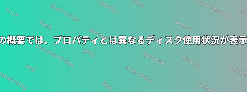 ドライブの概要では、プロパティとは異なるディスク使用状況が表示されます