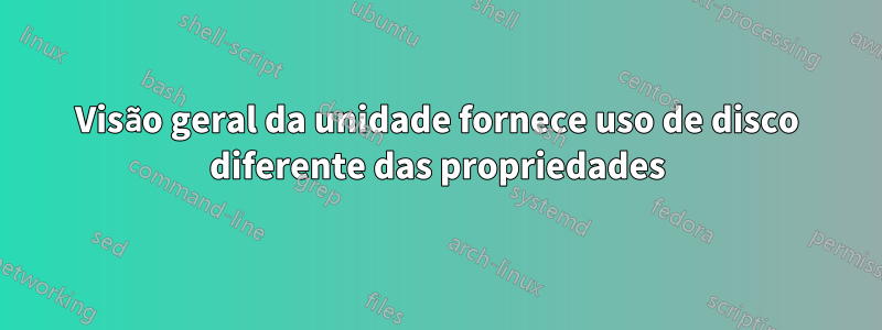 Visão geral da unidade fornece uso de disco diferente das propriedades