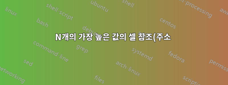 N개의 가장 높은 값의 셀 참조(주소)를 반환하는 함수