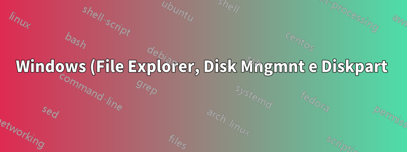 Windows (File Explorer, Disk Mngmnt e Diskpart) e MiniTool e o formatador do sdcard.org não conseguem formatar meu cartão de memória? Devo descartar o cartão?