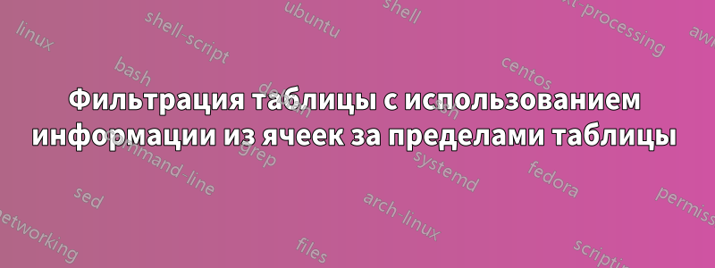 Фильтрация таблицы с использованием информации из ячеек за пределами таблицы