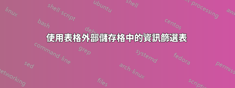 使用表格外部儲存格中的資訊篩選表