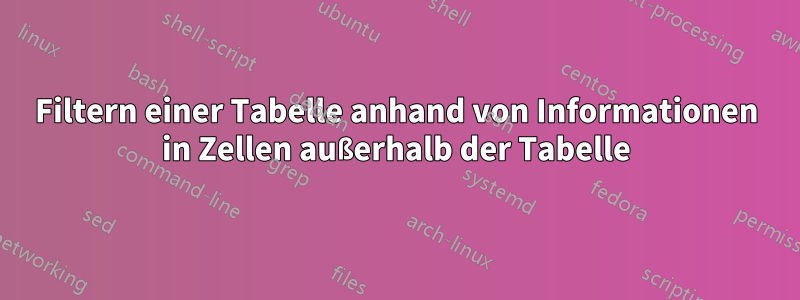 Filtern einer Tabelle anhand von Informationen in Zellen außerhalb der Tabelle