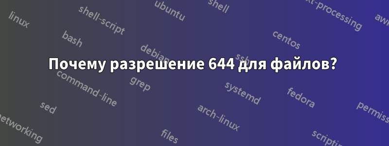 Почему разрешение 644 для файлов?