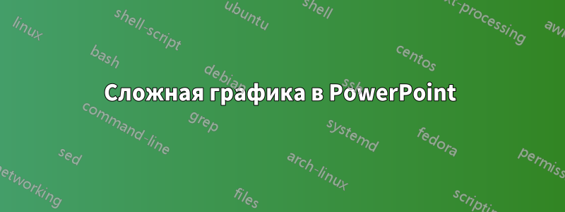 Сложная графика в PowerPoint