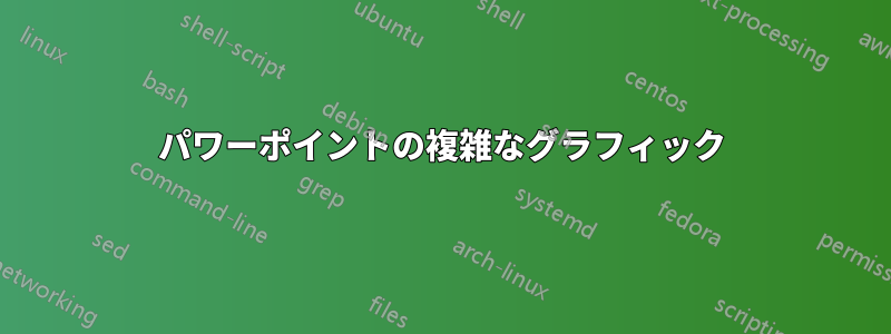 パワーポイントの複雑なグラフィック