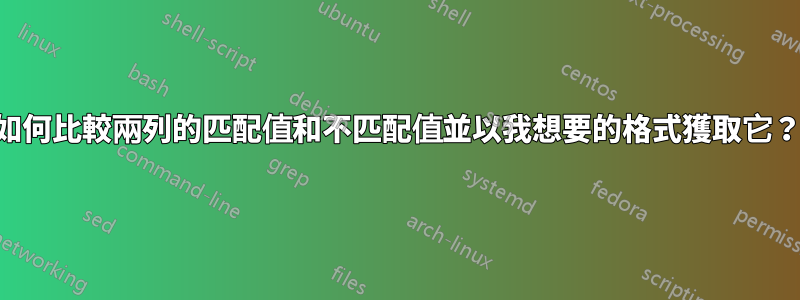 如何比較兩列的匹配值和不匹配值並以我想要的格式獲取它？