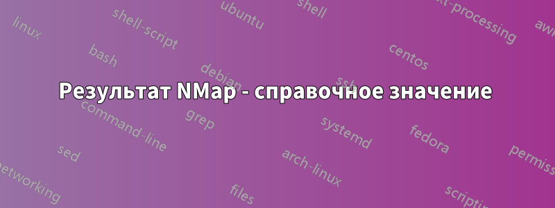 Результат NMap - справочное значение