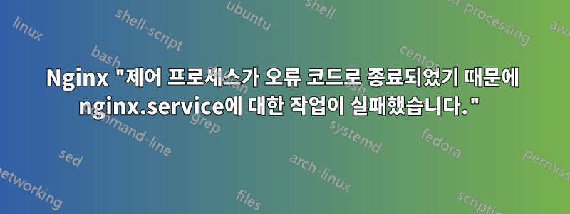 Nginx "제어 프로세스가 오류 코드로 종료되었기 때문에 nginx.service에 대한 작업이 실패했습니다."