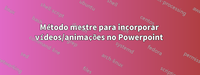 Método mestre para incorporar vídeos/animações no Powerpoint