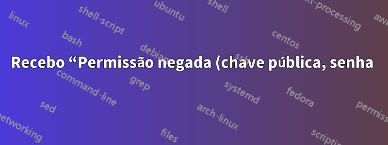 Recebo “Permissão negada (chave pública, senha)” ao tentar fazer SSH no meu MacBook Pro executando o Mojave através do meu roteador