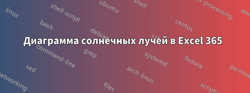 Диаграмма солнечных лучей в Excel 365 