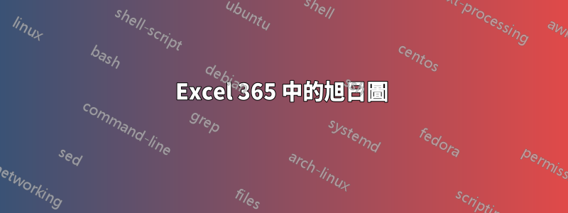 Excel 365 中的旭日圖