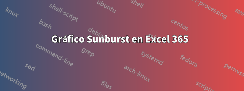 Gráfico Sunburst en Excel 365 