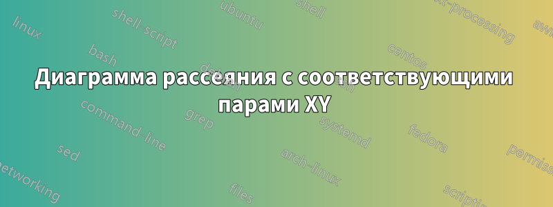 Диаграмма рассеяния с соответствующими парами XY