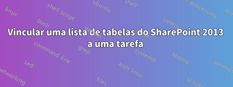 Vincular uma lista de tabelas do SharePoint 2013 a uma tarefa