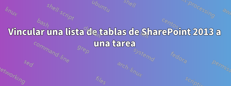 Vincular una lista de tablas de SharePoint 2013 a una tarea