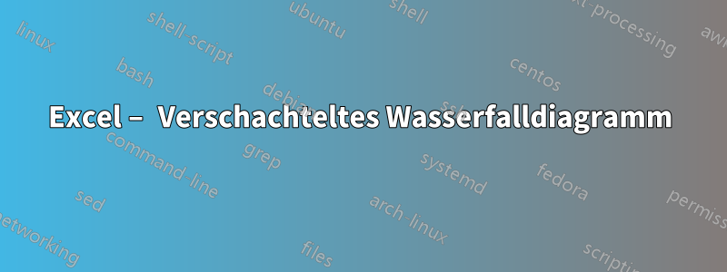 Excel – Verschachteltes Wasserfalldiagramm