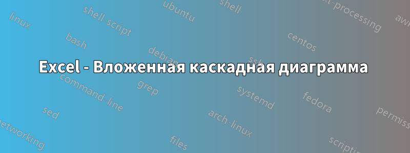 Excel - Вложенная каскадная диаграмма