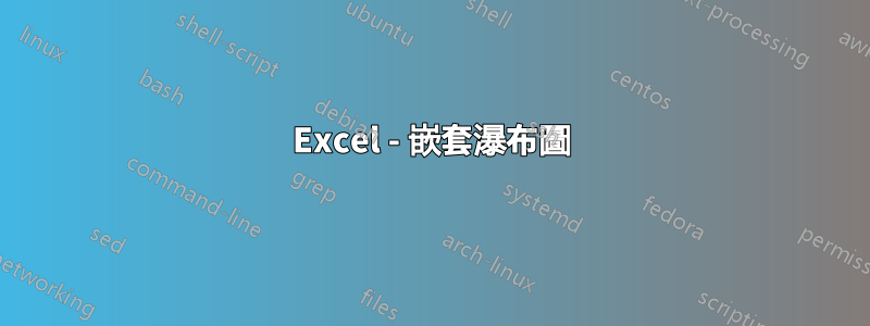 Excel - 嵌套瀑布圖